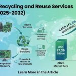 E-Waste Recycling and Reuse Services Market Strengthened by Growing Focus on Electronic Product Lifecycle Management