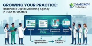 Healthcare Digital Marketing Agency Pune | Healthcare Marketing Experts 1 Healthcare Digital Marketing Agency Pune | Healthcare Marketing Experts
