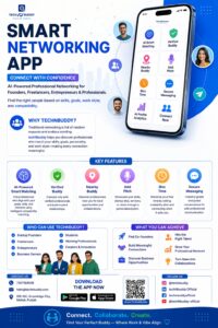 Professional Networking App India: Connect, Collaborate, and Grow with techNbuddy 1 Professional Networking App India: Connect, Collaborate, and Grow with techNbuddy