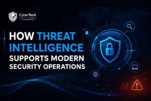 How Threat Intelligence Supports Modern Security Operations 1 How Threat Intelligence Supports Modern Security Operations