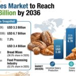 Flour Mixes Market