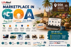 Marketplace in Goa: A Way to Buy and Sell Locally | LifeNavi