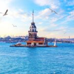 Annual Events in Turkey That Attract International Visitors