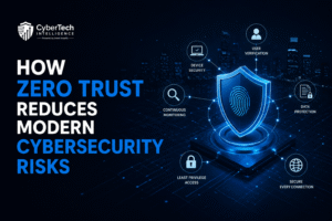How Zero Trust Reduces Modern Cybersecurity Risks 1 How Zero Trust Reduces Modern Cybersecurity Risks