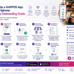 SoftPOS for Salons and Spas: A Smarter Way to Bill Clients 3 SoftPOS for Salons and Spas: A Smarter Way to Bill Clients