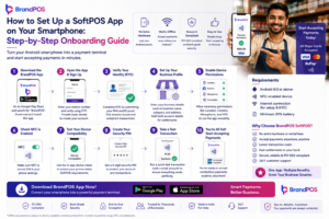 SoftPOS for Salons and Spas: A Smarter Way to Bill Clients 1 SoftPOS for Salons and Spas: A Smarter Way to Bill Clients