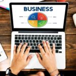 PPC Lead Generation Strategies That Deliver Quality Business Growth