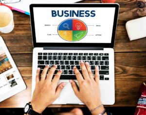 PPC Lead Generation Strategies That Deliver Quality Business Growth