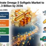 High Concentrate Omega 3 Softgels Market