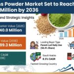 Kids Greens Powder Market