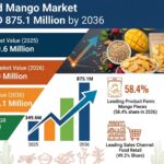Freeze Dried Mango Market