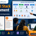 Java Full Stack Course: Learn Frontend, Backend, Database, and Deployment