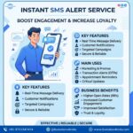 Bulk SMS Service India- ITSolution4India