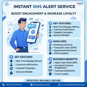 Bulk SMS Service India- ITSolution4India 1 Bulk SMS Service India- ITSolution4India