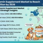 Pet Multivitamin Supplement Market