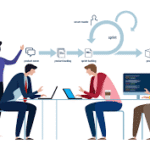 product dev 1