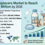 Pet Milk Replacers Market 1