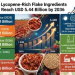 Dried Tomato Lycopene Rich Flake Ingredients Market