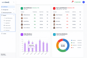 Monitor Employee Performance in Real Time Without Micromanaging 1 Monitor Employee Performance in Real Time Without Micromanaging