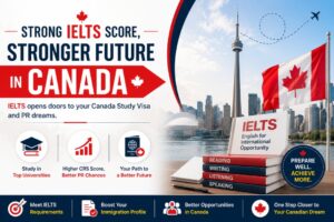 IELTS Score Guide for Canada PR & Canada Study Visa 2026 By Wave Visas