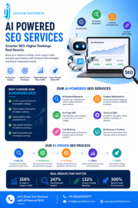 AI Visibility Audit Service for Better Search Reach 1 AI Visibility Audit Service for Better Search Reach
