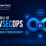 The Role of DevSecOps in Modern Cybersecurity 3 The Role of DevSecOps in Modern Cybersecurity