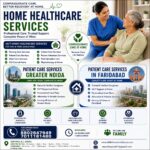 How to Choose the Right Home Patient Care Service for Your Loved One