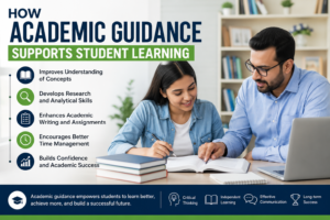 How Academic Guidance Supports Student Learning 1 How Academic Guidance Supports Student Learning