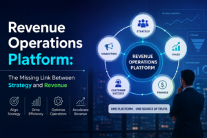 Revenue Operations Platform: The Missing Link Between Strategy and Revenue