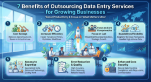 7 Benefits of Outsourcing Data Entry Services for Growing Businesses 1 7 Benefits of Outsourcing Data Entry Services for Growing Businesses