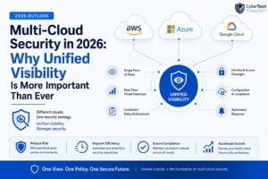 Multi-Cloud Security in 2026: Why Unified Visibility Is More Important Than Ever 1 Multi-Cloud Security in 2026: Why Unified Visibility Is More Important Than Ever