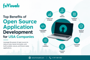 Top Benefits of Open Source Application Development for USA Companies 1 Top Benefits of Open Source Application Development for USA Companies