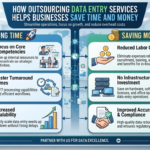 How Outsourcing Data Entry Services Helps Businesses Save Time and Money 2