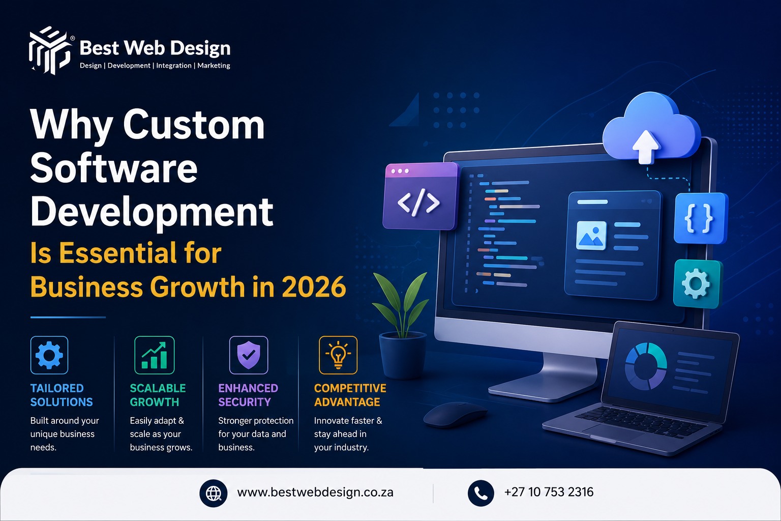 why custom software development is essential for business growth in 2026