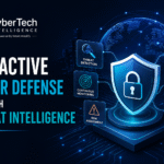 Proactive Cyber Defense Through Threat Intelligence 3 Proactive Cyber Defense Through Threat Intelligence