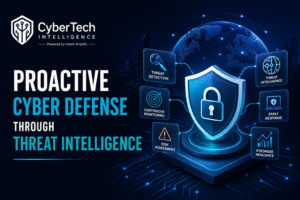 Proactive Cyber Defense Through Threat Intelligence