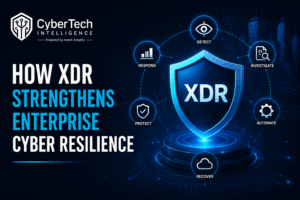 How XDR Strengthens Enterprise Cyber Resilience 1 How XDR Strengthens Enterprise Cyber Resilience