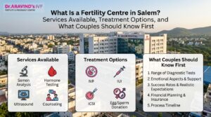 Fertility Centre in Salem | Fertility Treatments, IVF & Expert Care
