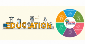 School Curriculum, What Is STEM Education in India, and the Role of Educational Toys Manufacturers in India 1 School Curriculum, What Is STEM Education in India, and the Role of Educational Toys Manufacturers in India