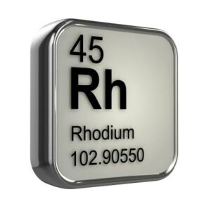 Rhodium Price Trend: Global Market Analysis, Supply, Demand & Industry Outlook 1 Rhodium Price Trend: Global Market Analysis, Supply, Demand & Industry Outlook