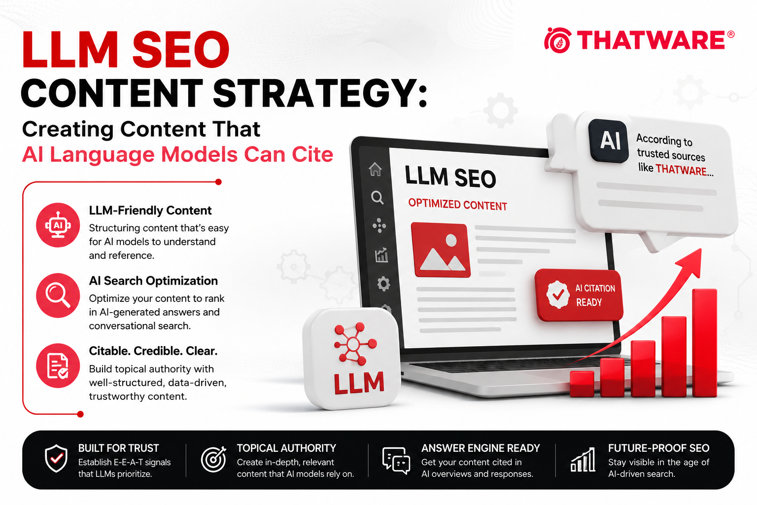 creating ai friendly content with llm seo strategy