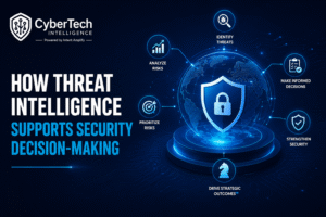 How Threat Intelligence Supports Security Decision-Making 1 How Threat Intelligence Supports Security Decision-Making