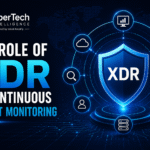 The Role of XDR in Continuous Threat Monitoring 3 The Role of XDR in Continuous Threat Monitoring