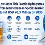 Low-Odor Fish Protein Hydrolysates Market from Med Species to Hit USD 70.3 Million by 2036 3 Low-Odor Fish Protein Hydrolysates Market from Med Species to Hit USD 70.3 Million by 2036