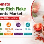 Dried Tomato Lycopene-Rich Flake Ingredients Market to Reach USD 5.44 Billion by 2036