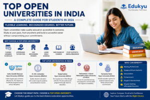 Top BBA colleges in India