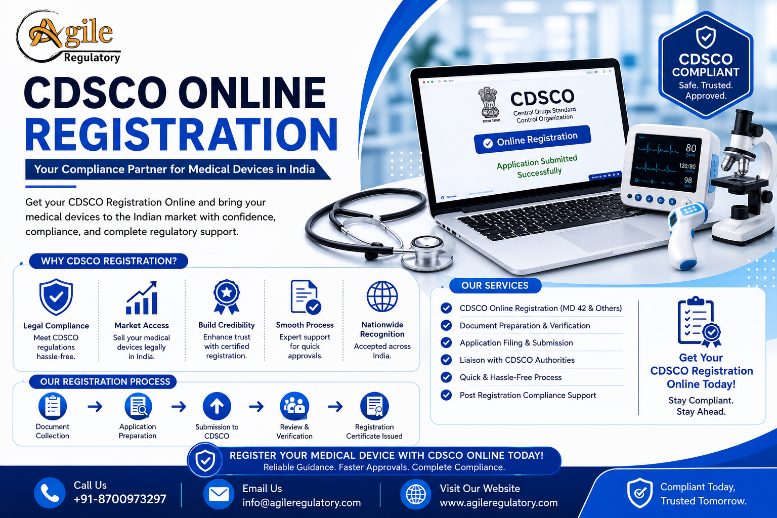 CDSCO registration