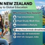 Study In New Zealand