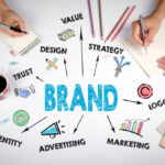 Brand Positioning Development for Modern Business Success 3 Brand Positioning Development for Modern Business Success