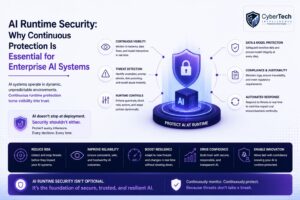 AI Runtime Security: Why Continuous Protection Is Essential for Enterprise AI Systems